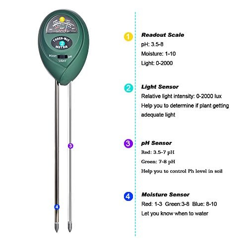 Mudder 3in1 Soil Moisture Meter for Gardening, Farming, with pH