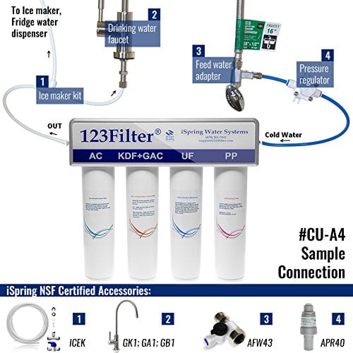 20ft 1//4 Tubing with 1//4 Push-In and Compression Fittings 75 GPD /& iSpring Fridge Connection and Ice Maker Kit for Reverse Osmosis Water Systems ICEK iSpring RCC7 WQA Gold Seal Certified 5-Stage Reverse Osmosis Drinking Water Filter System