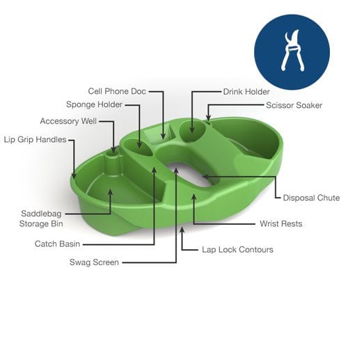 Green Trim Station for Efficient Plant Harvesting, Made in the USA