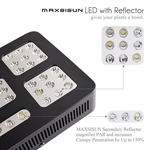 MAXSISUN Dimmable 300W LED Grow Light 12band Full Spectrum Veg and